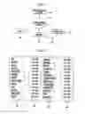 Fig. 02 - Electronic commerce method using combined publicity according to goods/service type and computer readable recording media storing program for executing the same