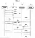 Fig. 04 - Electronic commerce method using combined publicity according to goods/service type and computer readable recording media storing program for executing the same