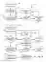 Fig. 03 - Systems and methods for distributing media production