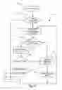 Fig. 05 - Systems and methods for distributing media production