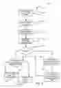 Fig. 15 - Systems and methods for distributing media production