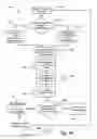 Fig. 17 - Systems and methods for distributing media production