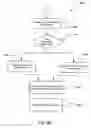 Fig. 18 - Systems and methods for distributing media production