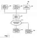 Fig. 02 - System and method for purchasing goods being displayed in a video stream