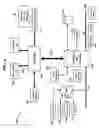 Fig. 07 - Methods, systems, and products for facilitating electronic purchases