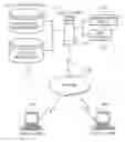 Fig. 01 - Methods, systems, and computer program products for providing website management services