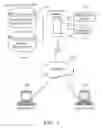 Fig. 02 - Methods, systems, and computer program products for providing website management services
