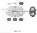 Fig. 74 - On-line personalized content and merchandising environment