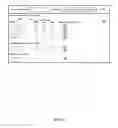 Fig. 03 - Method and system for determining the optimal travel route by which customers can purchase local goods at the lowest total cost