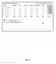 Fig. 04 - Method and system for determining the optimal travel route by which customers can purchase local goods at the lowest total cost