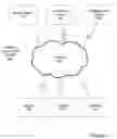 Fig. 04 - System and method for pharmaceutical management and tracking