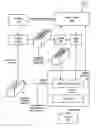 Fig. 01 - Method and apparatus for processing receptacles of items in a materials handling facility
