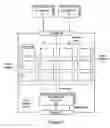 Fig. 03 - Method and apparatus for processing receptacles of items in a materials handling facility