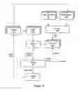 Fig. 04 - Method and apparatus for processing receptacles of items in a materials handling facility