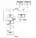 Fig. 08 - Method and apparatus for processing receptacles of items in a materials handling facility
