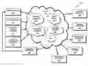 Fig. 01 - System and method for revenue and expense realignment