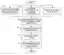 Fig. 01 - System, method and computer program product for performing a contingent claim valuation of a combination option