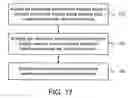 Fig. 10 - Stock value chains