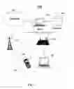 Fig. 02 - Method and system for a mobile auction concierge