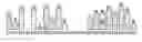 Fig. 01 - Order book display tool for trading financial instruments