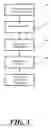 Fig. 06 - Unsecured to secured home equity credit conversion system and method