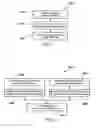 Fig. 02 - Method and apparatus for creating and entering a PIN code