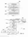 Fig. 03 - Method and apparatus for creating and entering a PIN code
