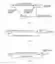 Fig. 03 - Method and system for managing software licenses and reducing unauthorized use of software