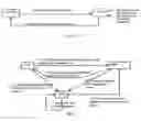 Fig. 05 - Method and system for managing software licenses and reducing unauthorized use of software