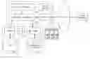 Fig. 01 - Decision support methods and apparatus