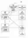 Fig. 01 - Method and mechanism for loading XML documents into memory