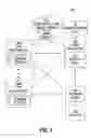Fig. 02 - Method and mechanism for loading XML documents into memory