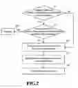 Fig. 03 - Method for managing file in version control system