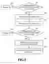 Fig. 04 - Method for managing file in version control system
