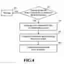 Fig. 05 - Method for managing file in version control system