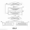 Fig. 06 - Method for managing file in version control system