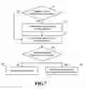 Fig. 08 - Method for managing file in version control system