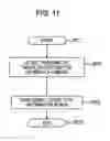 Fig. 12 - Information processing system, content output apparatus, and method and program of controlling an information processing apparatus by a content output apparatus