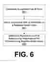 Fig. 06 - Protection against timing and resource consumption attacks