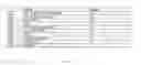 Fig. 03 - Evaluation of name prefix and suffix during a search