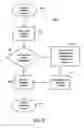 Fig. 04 - Method and circuit for retrieving data