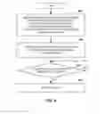 Fig. 07 - METHODS, SYSTEMS, AND COMPUTER PROGRAM PRODUCTS FOR ASSOCIATING POLICIES WITH TUPLES USING A PUB/SUB PROTOCOL