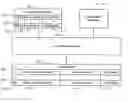 Fig. 01 - Dynamic holds of record dispositions during record management