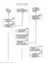 Fig. 15 - Preference information collecting system, device, method, and program