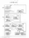 Fig. 20 - Preference information collecting system, device, method, and program