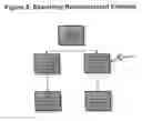 Fig. 08 - Recursive document network searching system having manual and learned component structures
