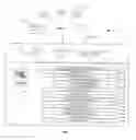 Fig. 02 - Enabling One-Click Searching Based on Elements Related to Displayed Content