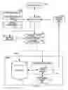 Fig. 01 - Method for filtering query results using model entity limitations