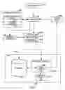 Fig. 03 - Method for filtering query results using model entity limitations