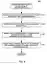 Fig. 08 - Method for filtering query results using model entity limitations